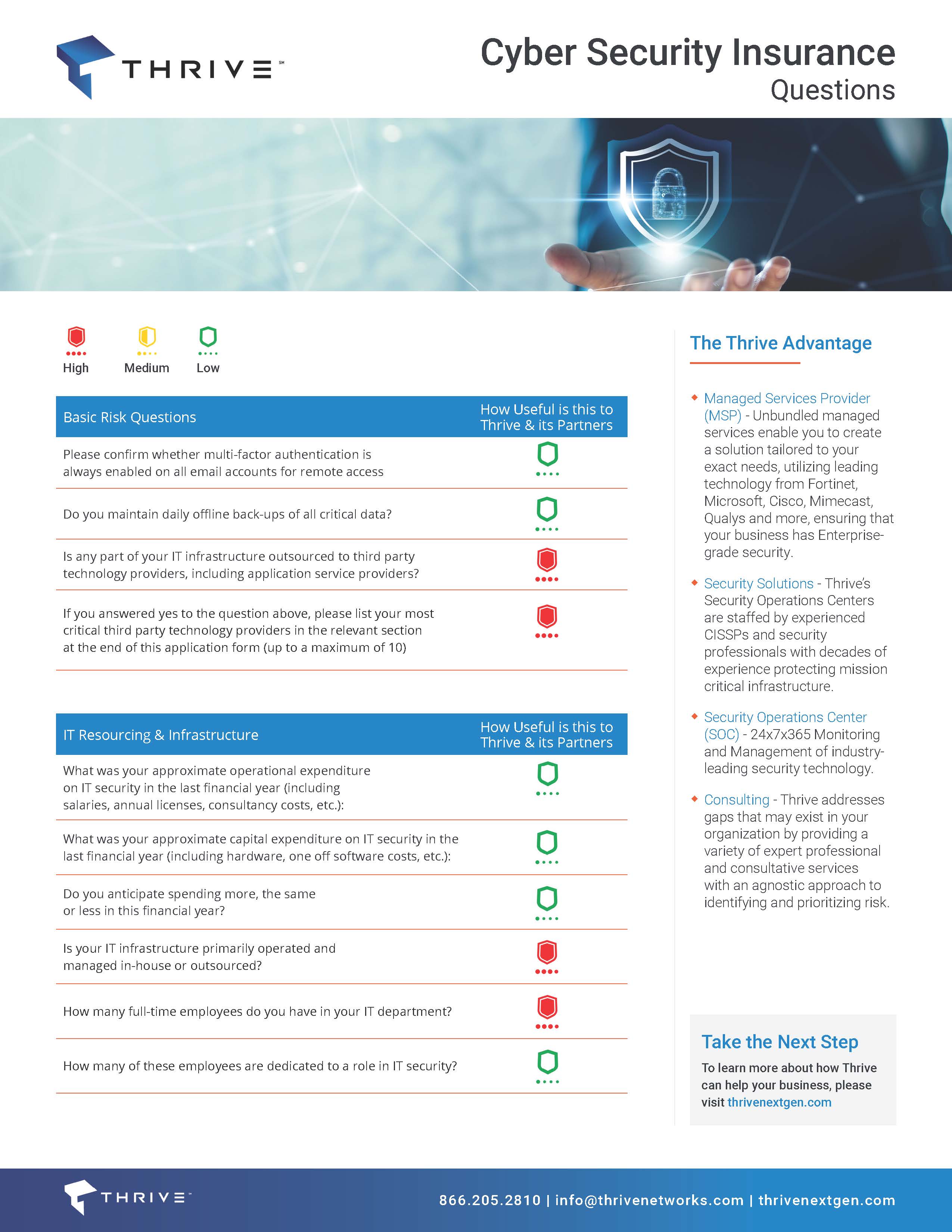 Thrive_Cyber Security Insurance Questions_One Pager 120621_Page_1
