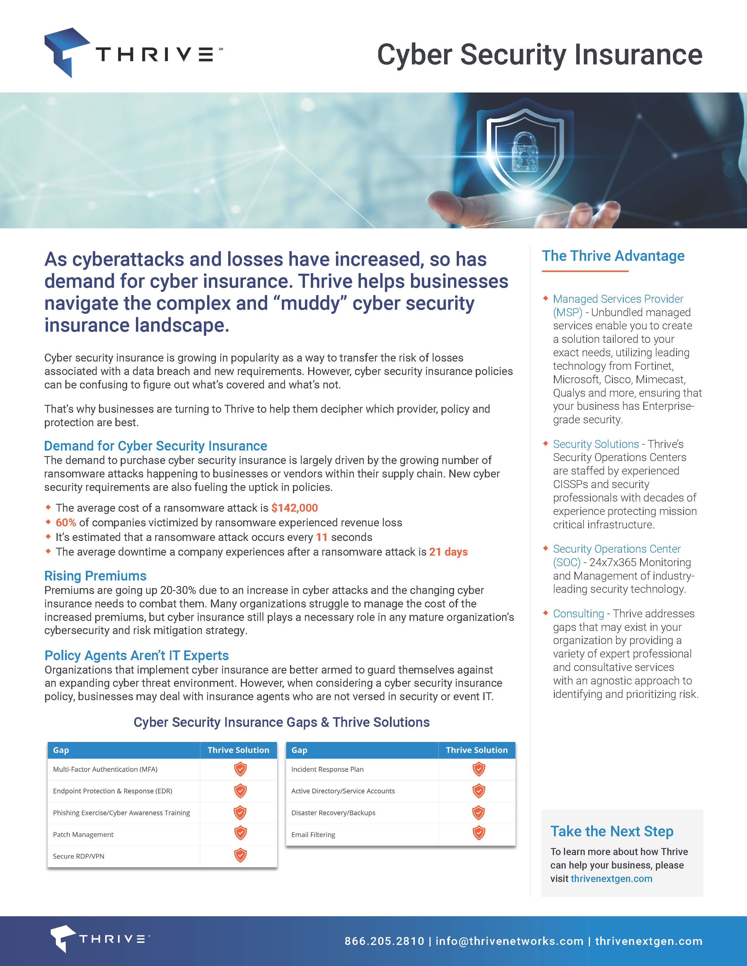 Thrive_Cyber Security Insurance_One Pager 120221